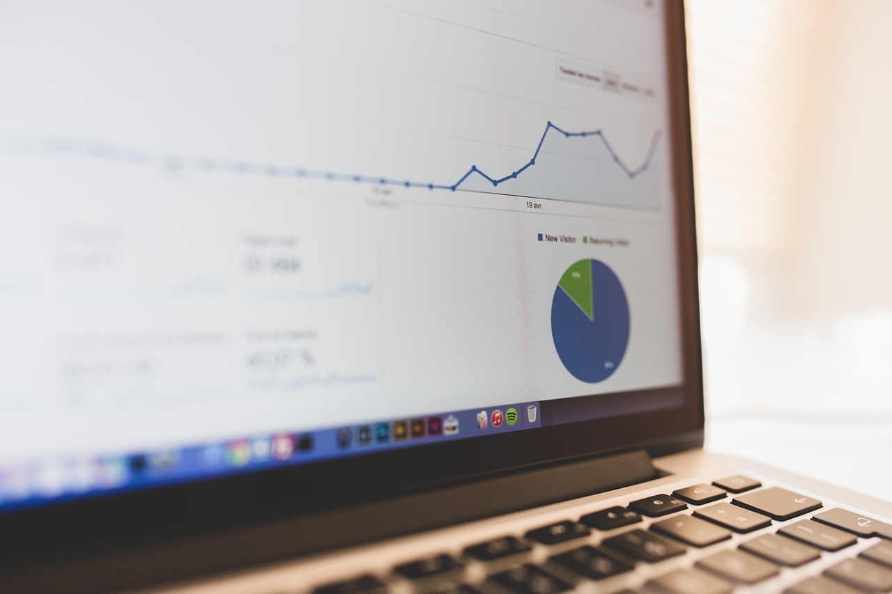 Business growth and success